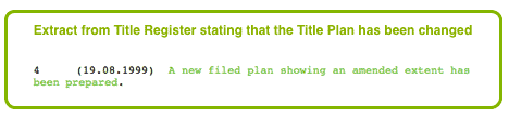Amendments to the Title Plan