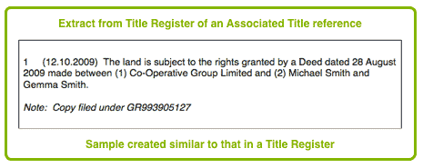 Associated Titles