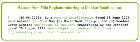 Deed of Rectification
