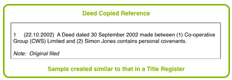 Deed Copied Reference