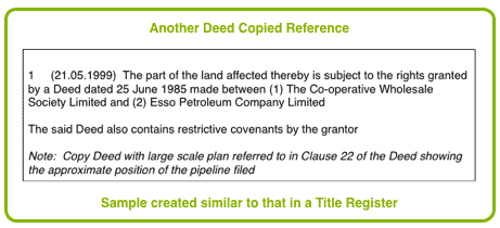 Another Deed Copied Reference