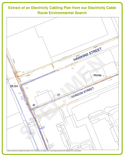 Electricity Cabaling Plan