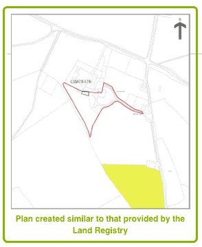 Marking the Plan