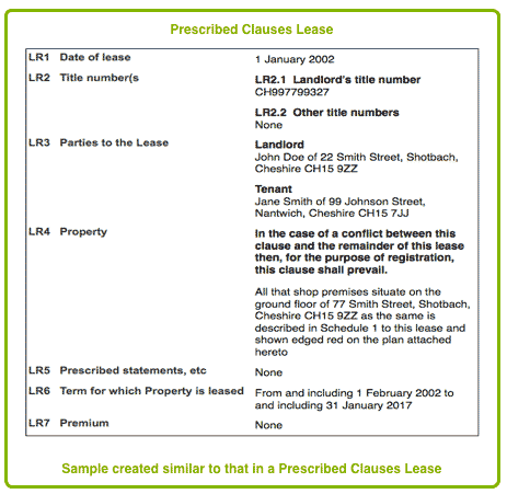 Proprietorship Register